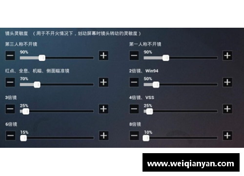 和平精英平板灵敏度怎么调？(和平精英灵敏度参数？)
